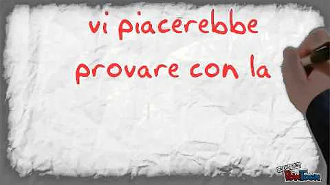 Come fare l acronimo del proprio nome?