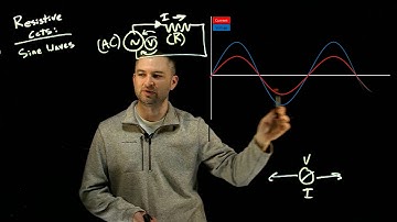 AC Theory - Sine Waves in Purely Resistive Circuits