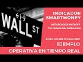 Sesión en Tiempo Real (Wyckoff + Smart Money), por Enrique Díaz Valdecantos