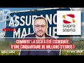 Brève au Scalpel, 11 oct. 1025 : Comment la Sécu a été escroquée d’une cinquantaine de millions € !