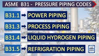 ANSI/ASME B31 : Pressure Piping Code