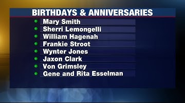 Birthdays and Anniversaries: November 3, 2021