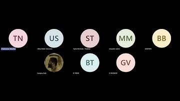 MAT1510 (2025) 4.1 Exponential Functions
