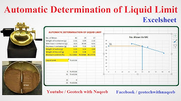 Automatic Determination of Liquid Limit of Soil | Excelsheet | Geotech with Naqeeb