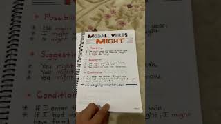 Modals in English, Modal Verbs #modals #grammar #learningenglish