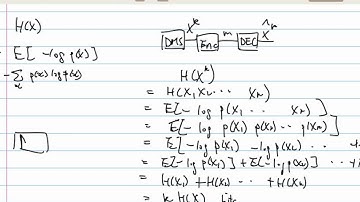 Introduction to Information Theory-12. Summary of Source Coding Theorem