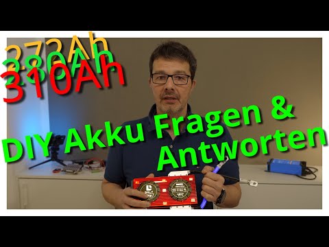 Video: Aussichten für 