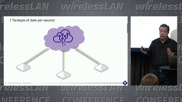 Wi-Fi Client Data and the Cloud | David Coleman | WLPC Prague 2019