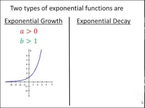 Algebra 2 Section