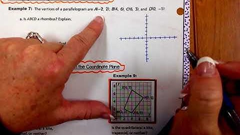 9 1 Polygons on the Coordinate Plane