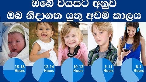 ඔබේ වයසට අනුව ඔබ නිදාගත යුතු අවම කාලය | How long you should sleep according to your age