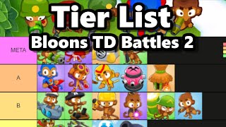 The Ultimate Bloons TD Battles 2 Tier List Season 1!