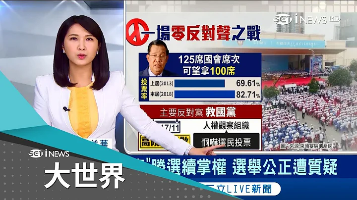 喊出再做10年！柬埔寨总理洪森执政近33年有望再连任 遭外媒批「根本没对手啊」｜主播 范益华｜【大世界新闻】20180730｜三立iNEWS - 天天要闻