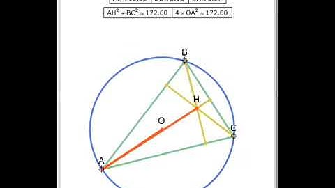 The Distance to the Orthocenter from a Vertex