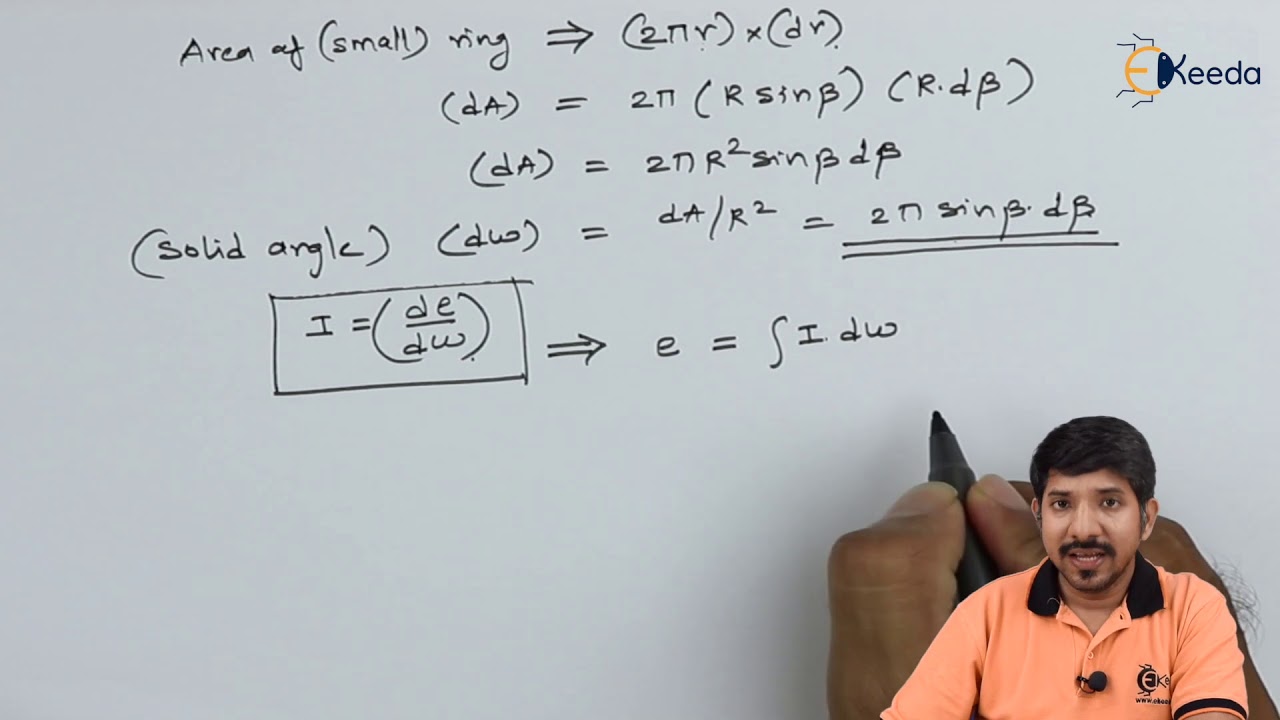 Lambert Cosine Law Radiation Heat Transfer Heat Transfer YouTube