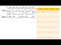 Digital Logic Circuit Design by Given input and Output waveform/ Digital Logic