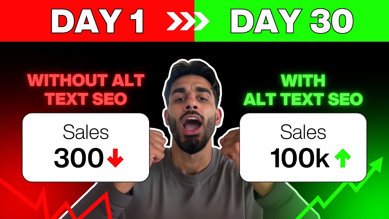 Amazon SEO: A+ Content Alt-Text to Boost Sales - YouTube