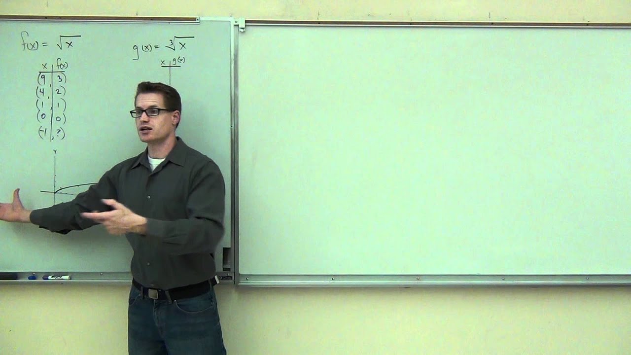 camera iphone 8 plus apk Intermediate Algebra Lecture 10.1 Part 5