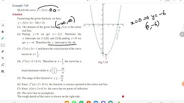 Std12 Maths ;Chapter-7  ;Example :7.69 - Sketch the curve