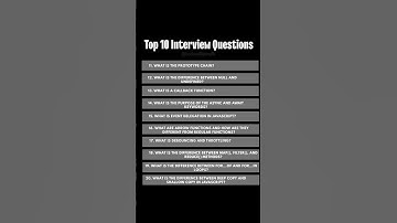 Top 10 javascript interview questions for developers | Part - 2  #coding #codinginterview