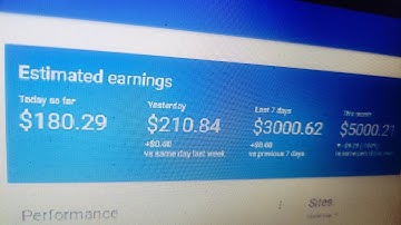 CHAT GPT + Single Page Website = ? /Month | Google Adsence ka Approval Kaise kare Live  Proof