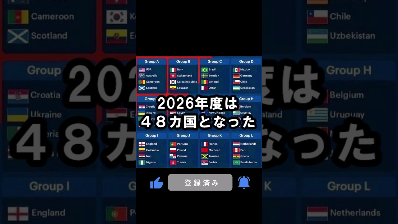 2026年度ワールドカップのグループリーグが決定 #よこちんサッカーチャンネル #ワールドカップ #日本サッカー