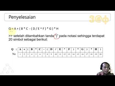 Video: Apakah ungkapan infiks?