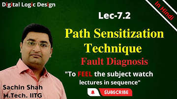 L7.2: Path Sensitization Technique (PST) | Fault Diagnose in circuit
