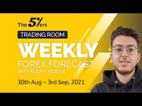 Forex Trading Room 30th Aug - 3rd Sep 2021– How to define entry position with multiple confirmations