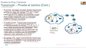 CCNA ITN v7.02 - Module 13 - ICMP