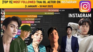 top 15 Most Followed Thai Bl Actor On Instagram 1 January  10 May 2021