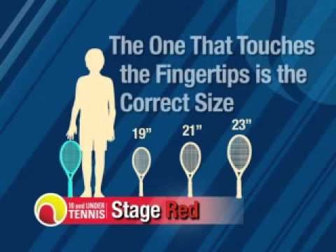 Youth Tennis Racket Size Chart