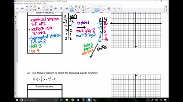 Video #2.7 - Transformations of Cubic and Quartic Functions