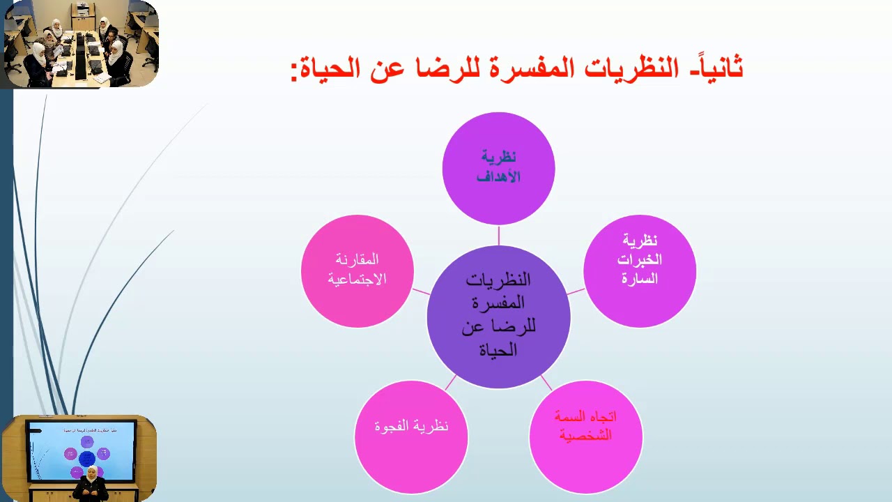 الثالث الثانوي - فلسفة - الرضا عن الحياة