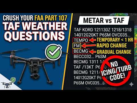 TAF Decoded: FM, BECMG, TEMPO and PROB Explained for Part 107
