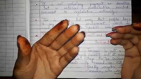 (GST) ||BACKGROUD OF GST WITH TYPES||CHAPTER-1||PART-1||SSCOACHING||HANDWRITTEN NOTES