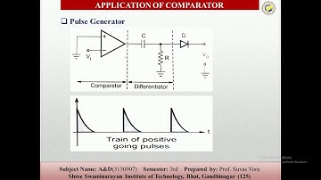 A&D_UNIT3_L10 BY PROF. SUVAS VORA (NONLINEAR APPLICATION OF OP-AMP)