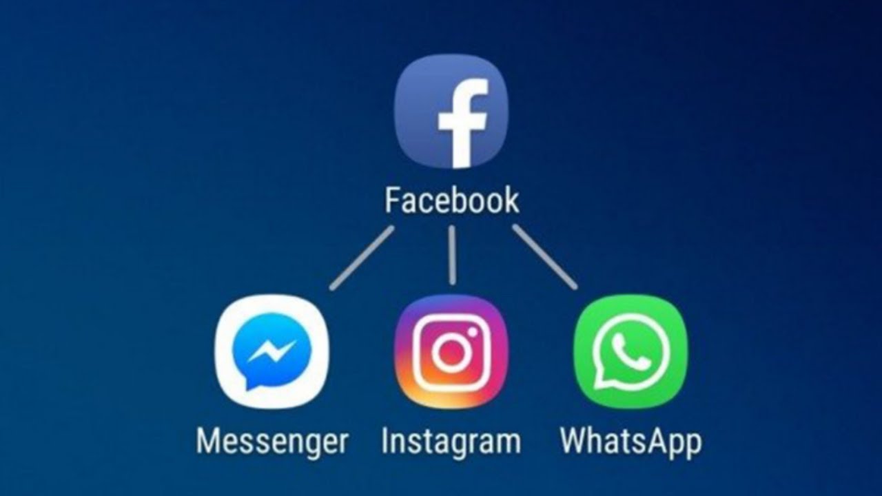 panne Facebook Instagram Whatsapp messenger:   Mais que se passe t'il ?