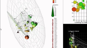 Visual analytics _ Amir Mosavi