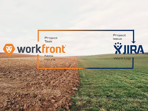workfront and jira workfront and jira