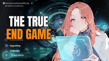 Zero System Explained! CZN