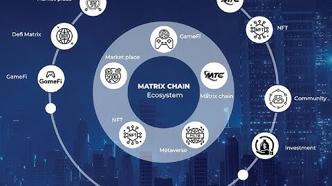 Matrix Chain hình thức tham gia và nguyên lý hoạt động của Matrix Chain