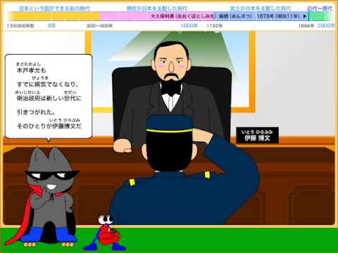 日本の歴史を見てみよう6「明治時代〜日露戦争」