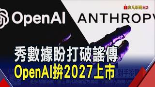 Aiming for 2027 IPO! OpenAI Valued at $852 Billion Amid Executive Exodus and Fierce Competition; ...