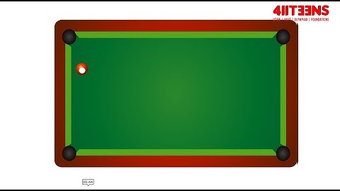 The Billiard Ball Problem I LCM & HCF I CBSE I ICSE I Number Theory  I Puzzles I Recreational Maths