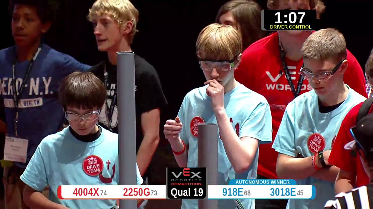 2015 VRC-MS Spir Q19 -  (4004X 918E) 51-Spirit Div-VRC Middle School-VEX Worlds 2015