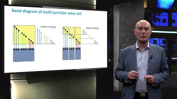 Multijunction solar cells