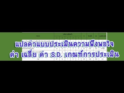 การวิเคราะห์แบบสอบถามด้วย Excel