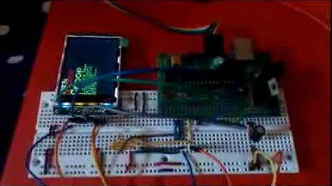 PIC32 TFT screen graphics demo