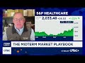 Big Pharma and some financial services companies could be hurt by midterms: Beacon Policy's Myrow
